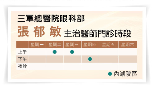 三軍醫訊NO261張郁敏醫師門診時間